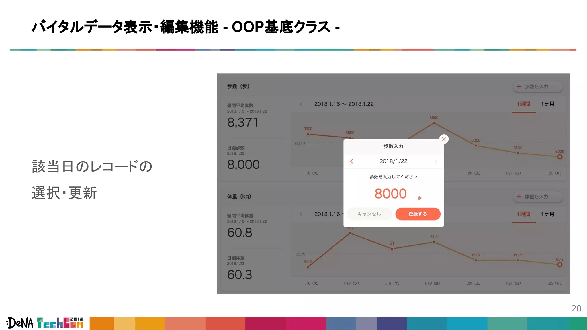 バイタルデータ表示・編集機能 - OOP基底クラス -
該当日のレコードの
選択・更新
 