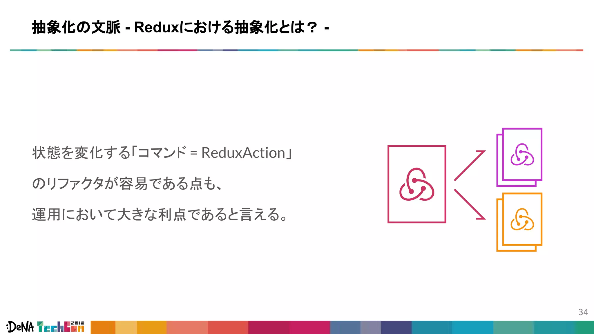 状態を変化する「コマンド = ReduxAction」
のリファクタが容易である点も、
運用において大きな利点であると言える。
抽象化の文脈 - Reduxにおける抽象化とは？ -
 