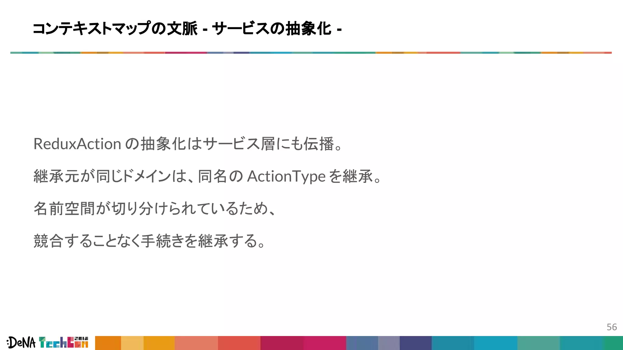 ReduxAction の抽象化はサービス層にも伝播。
継承元が同じドメインは、同名の ActionType を継承。
名前空間が切り分けられているため、
競合することなく手続きを継承する。
コンテキストマップの文脈 - サービスの抽象化 -
 