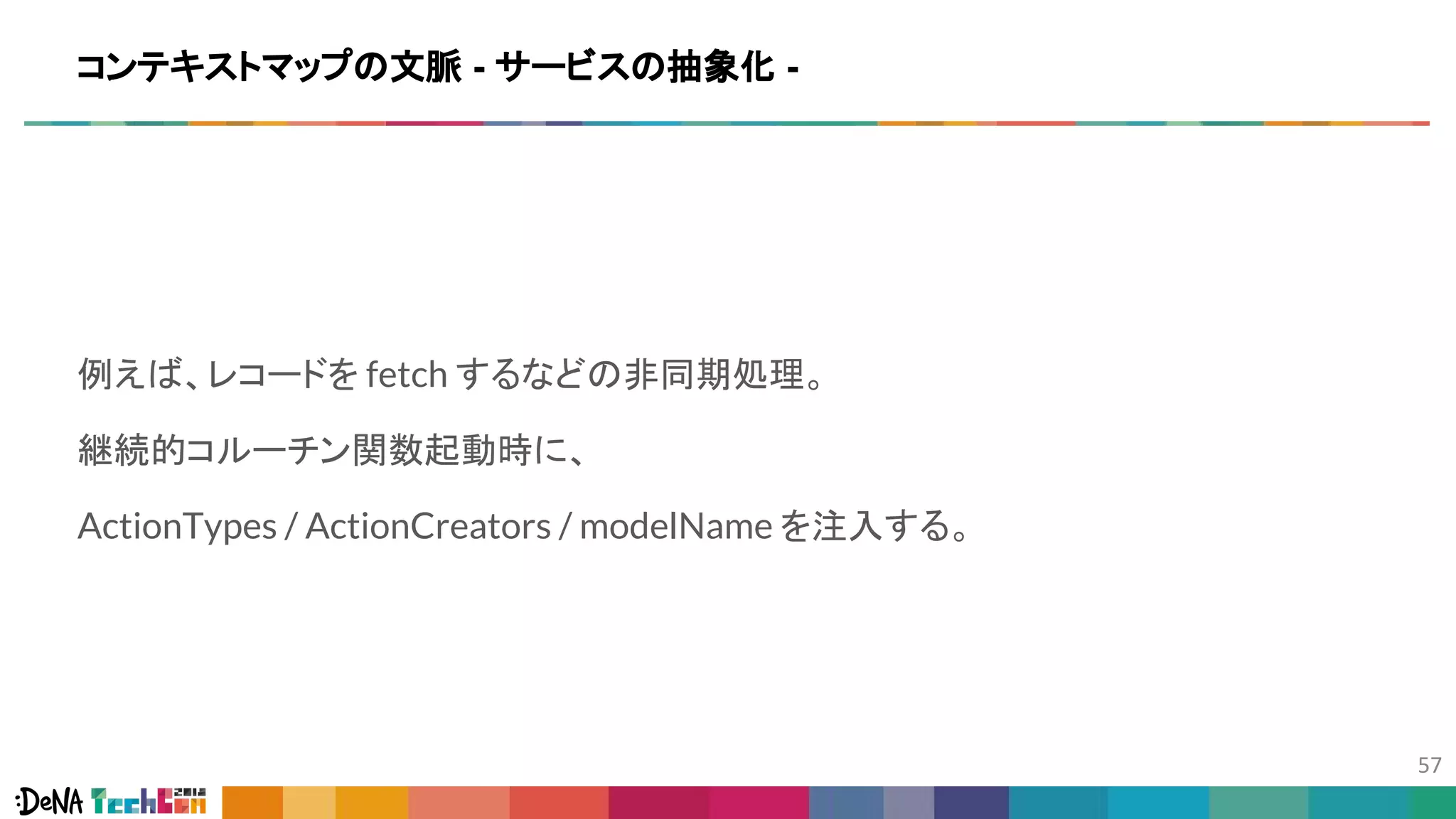 例えば、レコードを fetch するなどの非同期処理。
継続的コルーチン関数起動時に、
ActionTypes / ActionCreators / modelName を注入する。
コンテキストマップの文脈 - サービスの抽象化 -
 