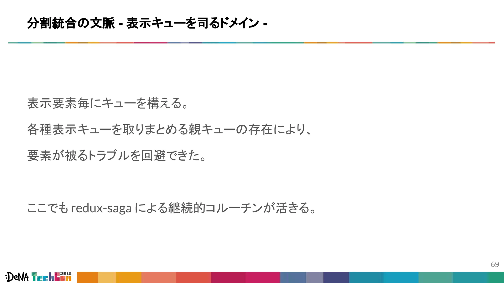 表示要素毎にキューを構える。
各種表示キューを取りまとめる親キューの存在により、
要素が被るトラブルを回避できた。
ここでも redux-saga による継続的コルーチンが活きる。
分割統合の文脈 - 表示キューを司るドメイン -
 