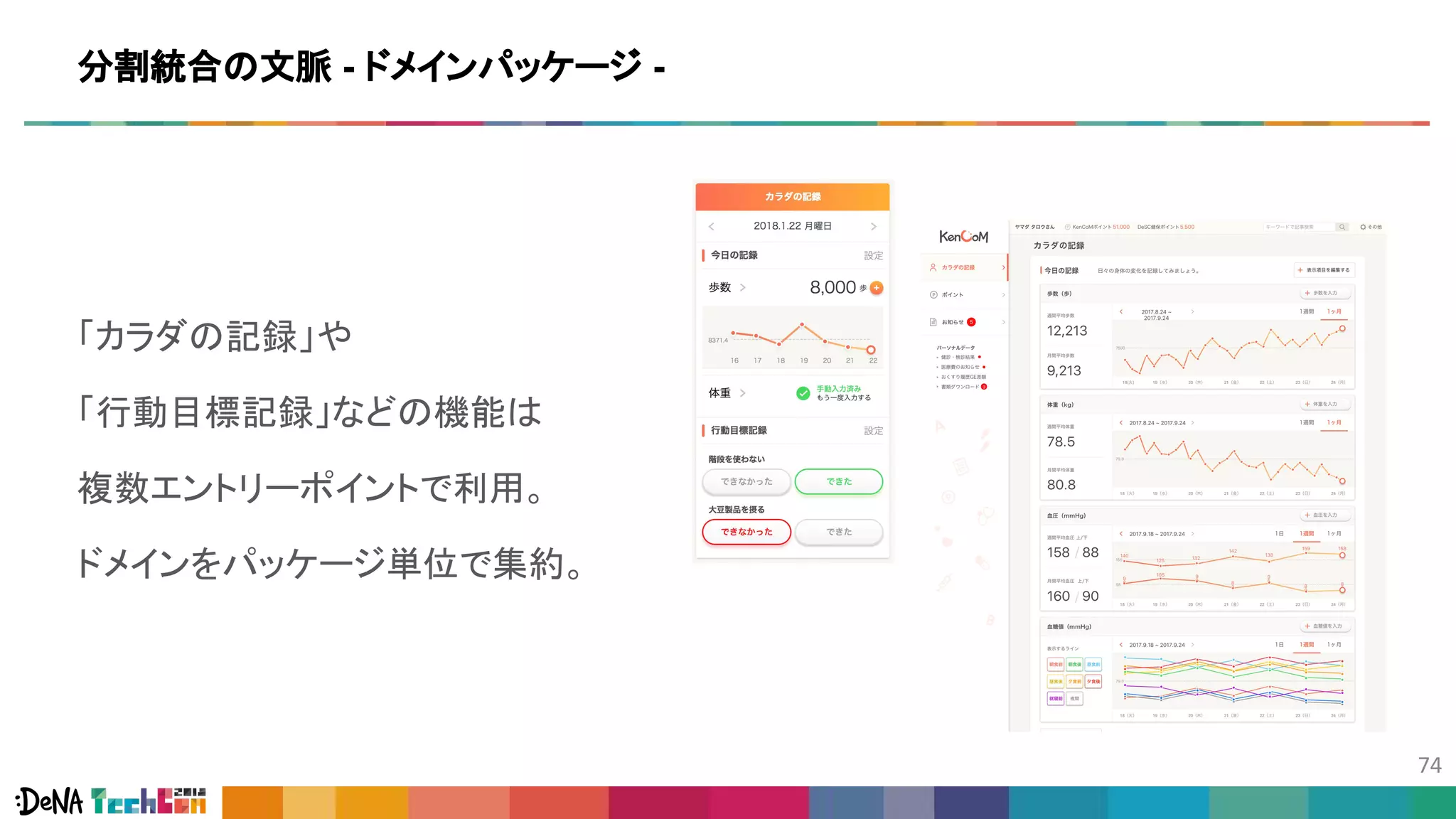 「カラダの記録」や
「行動目標記録」などの機能は
複数エントリーポイントで利用。
ドメインをパッケージ単位で集約。
分割統合の文脈 - ドメインパッケージ -
 