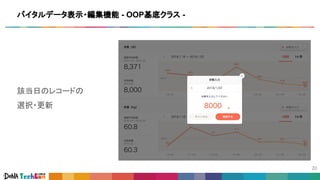 バイタルデータ表示・編集機能 - OOP基底クラス -
該当日のレコードの
選択・更新
 