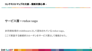 サービス層 = redux-saga
非同期処理の middleware として認知されている redux-saga。
ここで実装する継続的コルーチンをサービス層として機能させた。
コンテキストマップの文脈 - 横断的関心事 -
 