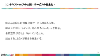 ReduxAction の抽象化はサービス層にも伝播。
継承元が同じドメインは、同名の ActionType を継承。
名前空間が切り分けられているため、
競合することなく手続きを継承する。
コンテキストマップの文脈 - サービスの抽象化 -
 