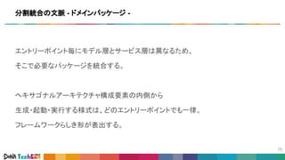 エントリーポイント毎にモデル層とサービス層は異なるため、
そこで必要なパッケージを統合する。
ヘキサゴナルアーキテクチャ構成要素の内側から
生成・起動・実行する様式は、どのエントリーポイントでも一律。
フレームワークらしき形が表出する。
分割統合の文脈 - ドメインパッケージ -
 