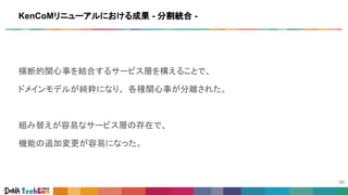 横断的関心事を結合するサービス層を構えることで、
ドメインモデルが純粋になり、 各種関心事が分離された。
組み替えが容易なサービス層の存在で、
機能の追加変更が容易になった。
KenCoMリニューアルにおける成果 - 分割統合 -
 