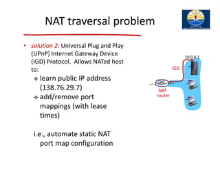 Nat Connection Map 4. network layer | PDF