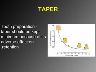 4.principles of tooth preparation ‫‬ | PPT