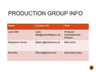 Name Contact info Role
Leah Ellis Leah-
ellis@yorkcollege.ac.uk
Producer
Camerawoman
Director
Stephanie Yarrow Steph.y@hotmail.co.uk Main actor
Karl Ellis Ellis.ka@gmail.com Secondary actor
 