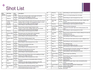 +
Shot List
 