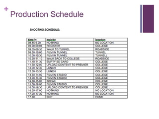 +
Production Schedule
 
