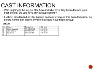  Who is going to be in your film, how and why have they been deemed your
best choice? Do you have any backup options?
 Luckily I didn’t] need any for backup because everyone that I needed came, but
before hand I didn’t have anyone that could have been backup.
 