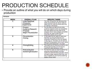  Provide an outline of what you will do on which days during
production
 