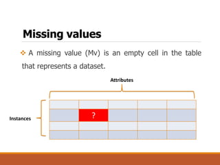 Missing values
 A missing value (Mv) is an empty cell in the table
that represents a dataset.
?Instances
Attributes
 