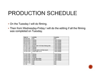  On the Tuesday I will do filming.
 Then from Wednesday-Friday I will do the editing if all the filming
was completed on Tuesday.
 