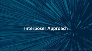 Interposer Approach
Metaswitch Networks | Proprietary and confidential | © 2018 | 21
 