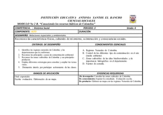 INSTITUCIÓN EDUCATIVA ANTONIA SANTOS EL RANCHO
CIENCIAS SOCIALES
MODULO No 2 B. “Conociendo los recursos hídricos de Colombia”
COMPETENCIA: : Histórica Social PERIODO: 2 Grado: 4
COMPONENTE: ALTO DURACIÓN:
DESEMPEÑO: Relaciones espaciales y ambientales.
Reconozco las características físicas, culturales de mi entorno, su interacción y consecuencias sociales.
CRITERIOS DE DESEMPEÑO CONOCIMIENTOS ESENCIALES
1. Identifica las regiones naturales de Colombia y los
departamentos que la conforman.
2. Reconoce las principales causas de contaminación ambiental.
3. Reconoce las zonas cultivables de Colombia y sus principales
productos.
4. Emplea diferentes estrategias para consultar y ampliar los temas
vistos.
5. Demuestra interés por participar activamente de las clases.
A. Regiones Naturales de Colombia.
B. Control de los diferentes tipo de contaminación en el aire
(medio ambiente)
C. Zonas cultivables de las altas biodiversidades y de
importancia hidrográfica en el departamento.
D. Fuentes de consulta.
RANGOS DE APLICACIÓN EVIDENCIAS REQUERIDAS
Oral: exposición
Escrita: evaluación. Elaboración de un mapa.
De desempeño: Consultar las zonas cultívales de Colombia.
De conocimiento: Exponer lo consultado. Evaluación escrita.
De producto: Elaborar un mapa con las regiones Naturales de Colombia.
 