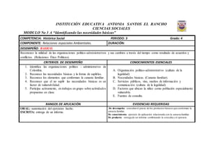 INSTITUCIÓN EDUCATIVA ANTONIA SANTOS EL RANCHO
CIENCIAS SOCIALES
MODULO No 3 A “Identificando las necesidades básicas”
COMPETENCIA: Histórica Social PERIODO: 3 Grado: 4
COMPONENTE: Relaciones espaciales Ambientales. DURACIÓN:
DESEMPEÑO: BASICO.
Reconozco la utilidad de las organizaciones político-administrativos y sus cambios a través del tiempo como resultado de acuerdos y
conflictos. (Relaciones Ético Políticas).
CRITERIOS DE DESEMPEÑO CONOCIMIENTOS ESENCIALES
1. Identifica las organizaciones político – administrativo de
Colombia.
2. Reconoce las necesidades básicas y la forma de suplirlas.
3. Reconoce los elementos que conforman la canasta familiar.
4. Reconoce que el no suplir las necesidades básicas es un
factor de vulnerabilidad.
5. Participa activamente, en trabajos en grupo sobre actividades
propuestas en clase.
A. Organización político-administrativo (cultura de la
legalidad)
B. Necesidades básicas. (Canasta familiar).
C. Servicios públicos, vías, medios de información y
comunicación (cultura de la legalidad)
D. Factores que ubican la niñez como población especialmente
vulnerable.
E. Fuentes de consulta.
RANGOS DE APLICACIÓN EVIDENCIAS REQUERIDAS
ORAL: sustentación del ejercicios hecho.
ESCRITA: entrega de un informe.
De desempeño: consultarel precio de los productos básicos que conforman la
canasta familiar.
De conocimiento: ejercicio de aplicación relacionada con la canasta familiar.
De producto: entrega de un informe combinando la consulta y el ejercicio.
 