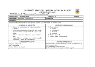 INSTITUCIÓN EDUCATIVA ANTONIA SANTOS EL RANCHO
CIENCIAS SOCIALES
MODULO No: 4B “La democracia Camino de Libertad”
COMPETENCIA: : Histórica Social PERIODO: 4 Grado: 4
COMPONENTE: Relaciones Ético Políticas. DURACIÓN:
DESEMPEÑO: ALTO
Reconozco las características de la épocaColonial y su influencia en la vida actual.
CRITERIOS DE DESEMPEÑO CONOCIMIENTOS ESENCIALES
1. Describe las características de la época colonial en
Colombia
2. Reconoce las características del periodo de la colonia.
3. Reconoce aportes culturales dentro de la época de la
colonia.
4. Participa activamente en las clases con sus opiniones e
ideas.
5. Emplea diferentes estrategias para consultar, recopilar
información y ampliar los conocimientos.
A. Época colonial:
a. Origen.
b. Organización.
c. Economía.
d. Gobierno.
B. Fuentes de consulta.
C. Técnica grupal: el conversatorio.
RANGOS DE APLICACIÓN EVIDENCIAS REQUERIDAS
Categoría: oral y escrita
Oral: Conversatorio.
Creativo: elaborar una maqueta.
De Desempeño:Consultar sobre la época colonial, participación en el
conversatorio en clase.
De Conocimiento: Evaluación escrita.
De Producto: elaborar una maqueta con el tema asignado.
 