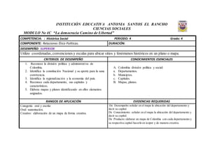 INSTITUCIÓN EDUCATIVA ANTONIA SANTOS EL RANCHO
CIENCIAS SOCIALES
MODULO No 4C “La democracia Camino de Libertad”
COMPETENCIA: : Histórica Social PERIODO: 4 Grado: 4
COMPONENTE: Relaciones Ético Políticas. DURACIÓN:
DESEMPEÑO: SUPERIOR
Utilizo coordenadas, convenciones y escalas para ubicar sitios y fenómenos históricos en un plano o mapa.
CRITERIOS DE DESEMPEÑO CONOCIMIENTOS ESENCIALES
1. Reconoce la división política y administrativa de
Colombia.
2. Identifica la constitución Nacional y su aporte para la sana
convivencia.
3. Identifica la regionalización y la economía del país.
4. Reconoce cada departamento, sus capitales y
características.
5. Elabora mapas y planos identificando en ellos elementos
asignados.
A. Colombia división política y social:
a. Departamentos.
b. Municipios.
c. Capitales.
B. Mapas, planos.
RANGOS DE APLICACIÓN EVIDENCIAS REQUERIDAS
Categoría: oral y escrita
Oral: sustentación.
Creativo: elaboración de un mapa de forma creativa.
De Desempeño:señalar en el mapa la ubicación del departamento y
decir su capital.
De Conocimiento: señalar en el mapa la ubicación del departamento y
decir su capital.
De Producto: elaborar un mapa de Colombia con cada departamento y
su respectiva capital hacerlo en icopor y de manera creativa.
 