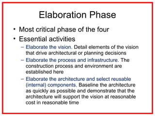 Elaboration Phase
• Most critical phase of the four
• Essential activities
– Elaborate the vision. Detail elements of the vision
that drive architectural or planning decisions
– Elaborate the process and infrastructure. The
construction process and environment are
established here
– Elaborate the architecture and select reusable
(internal) components. Baseline the architecture
as quickly as possible and demonstrate that the
architecture will support the vision at reasonable
cost in reasonable time
 