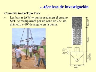 Cono Dinámico Tipo Peck
• Las barras (AW) y punta usadas en el ensayo
SPT, se reemplazará por un cono de 2.5” de
diámetro y 60º de ángulo en la punta.
60°
63,5 mm
(2,5”)
12,7 mm
(0,5”)
25,4 mm
(1”)
Cono
descartable
AsientoBarra“AW”
60°
63,5 mm
(2,5”)
12,7 mm
(0,5”)
25,4 mm
(1”)
Cono
descartable
AsientoBarra“AW”
…técnicas de investigación
 