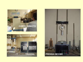 CORTE DIRECTO
PRENSA DE CBRTRIAXIAL
 