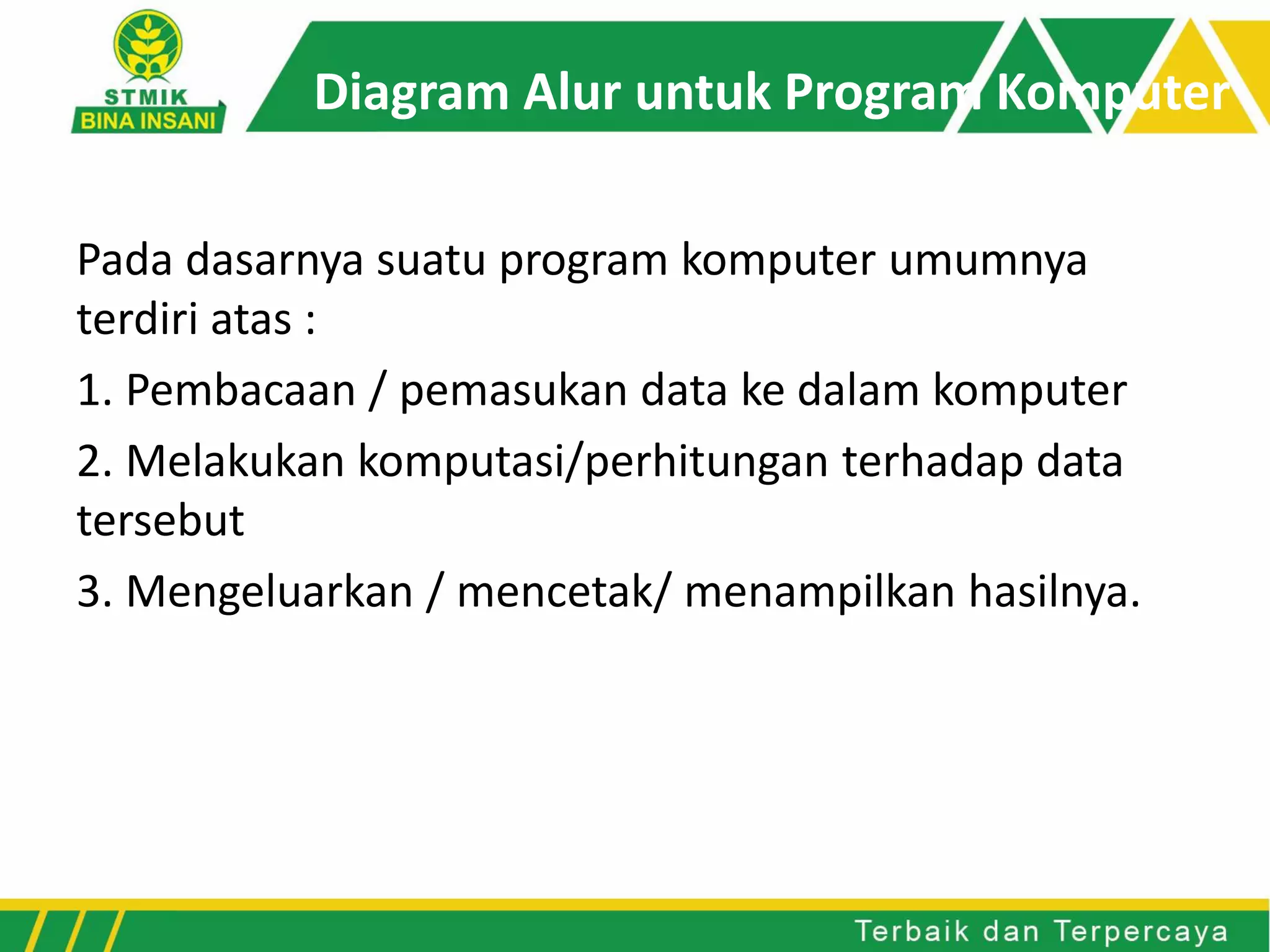 Diagram Alur untuk Program Komputer
Pada dasarnya suatu program komputer umumnya
terdiri atas :
1. Pembacaan / pemasukan data ke dalam komputer
2. Melakukan komputasi/perhitungan terhadap data
tersebut
3. Mengeluarkan / mencetak/ menampilkan hasilnya.
 