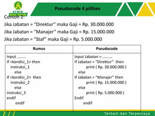 Pseudocode 4 pilihan
Contoh 2:
Jika Jabatan = “Direktur” maka Gaji = Rp. 30.000.000
Jika Jabatan = “Manajer” maka Gaji = Rp. 15.000.000
Jika Jabatan = “Staf” maka Gaji = Rp. 5.000.000
Rumus Pseudocode
Input ………
If <kondisi_1> then
instruksi_1
else
If <kondisi_2> then
instruksi_2
else
instruksi_3
endif
endif
Input Jabatan = ……….
If Jabatan = “Direktur” then
print ( Rp. 30.000.000 )
else
If Jabatan = “Manajer” then
print ( Rp. 15.000.000 )
else
print ( Rp. 5.000.000 )
Endif
endif
 