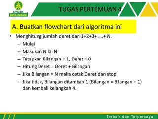 • Menghitung jumlah deret dari 1+2+3+ ….+ N.
– Mulai
– Masukan Nilai N
– Tetapkan Bilangan = 1, Deret = 0
– Hitung Deret = Deret + Bilangan
– Jika Bilangan = N maka cetak Deret dan stop
– Jika tidak, Bilangan ditambah 1 (Bilangan = Bilangan + 1)
dan kembali kelangkah 4.
A. Buatkan flowchart dari algoritma ini
TUGAS PERTEMUAN 4
 