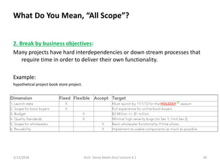 2. Break by business objectives:
Many projects have hard interdependencies or down stream processes that
require time in order to deliver their own functionality.
Example:
hypothetical project book store project.
3/13/2018 Arch. Dania Abdel-Aziz/ Lecture 4.1 26
What Do You Mean, “All Scope”?
 
