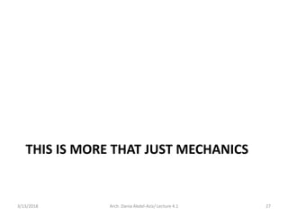 THIS IS MORE THAT JUST MECHANICS
3/13/2018 Arch. Dania Abdel-Aziz/ Lecture 4.1 27
 