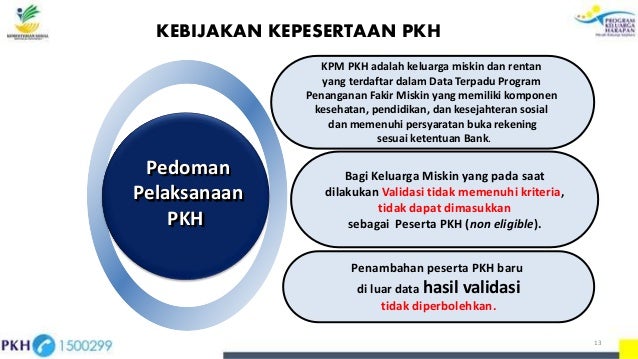 Contoh Berita Acara Validasi Pkh - Simak Gambar Berikut Contoh Berita Acara Validasi Pkh - Simak Gambar Berikut