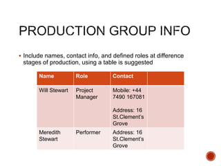  Include names, contact info, and defined roles at difference
stages of production, using a table is suggested
Name Role Contact
Will Stewart Project
Manager
Mobile: +44
7490 167081
Address: 16
St.Clement’s
Grove
Meredith
Stewart
Performer Address: 16
St.Clement’s
Grove
 