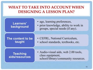 WHAT TO TAKE INTO ACCOUNT WHEN
DESIGNING A LESSON PLAN?
• age, learning preferences,
• prior knowledge, ability to work in
groups, special needs (if any).
Learners’
background
• CEFRL, National Curriculum,
• school standards, textbooks, etc.
The content to be
taught
• Audio-visual aids, web 2.00 tools,
class equipment,
school/library/community resources.
Teaching
aids/resources
10
 
