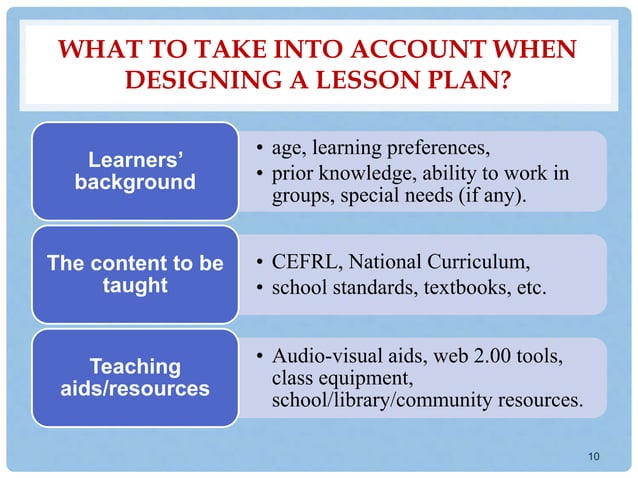 Effective Lesson Planning | PPT
