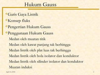 April 12, 2018 2
Hukum Gauss
Garis Gaya Listrik
Konsep fluks
Pengertian Hukum Gauss
Penggunaan Hukum Gauss
Medan oleh muatan titik
Medan oleh kawat panjang tak berhingga
Medan listrik oleh plat luas tak berhingga
Medan listrik oleh bola isolator dan konduktor
Medan listrik oleh silinder isolator dan konduktor
Muatan induksi
 
