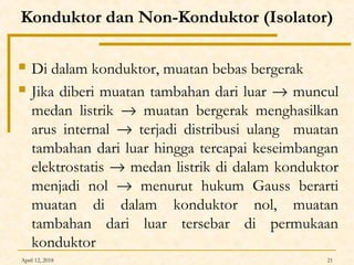 April 12, 2018 21
Konduktor dan Non-Konduktor (Isolator)
 Di dalam konduktor, muatan bebas bergerak
 Jika diberi muatan tambahan dari luar → muncul
medan listrik → muatan bergerak menghasilkan
arus internal → terjadi distribusi ulang muatan
tambahan dari luar hingga tercapai keseimbangan
elektrostatis → medan listrik di dalam konduktor
menjadi nol → menurut hukum Gauss berarti
muatan di dalam konduktor nol, muatan
tambahan dari luar tersebar di permukaan
konduktor
 