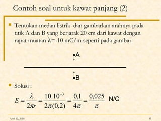 April 12, 2018 35
Contoh soal untuk kawat panjang (2)
 Tentukan medan listrik dan gambarkan arahnya pada
titik A dan B yang berjarak 20 cm dari kawat dengan
rapat muatan λ=-10 mC/m seperti pada gambar.
 Solusi :
ππππ
λ 025,0
4
1,0
)2,0(2
10.10
2
3
====
−
r
E
•A
•B
N/C
 
