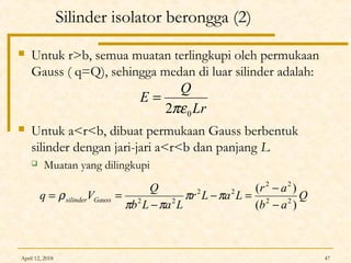 April 12, 2018 47
Silinder isolator berongga (2)
 Untuk r>b, semua muatan terlingkupi oleh permukaan
Gauss ( q=Q), sehingga medan di luar silinder adalah:
 Untuk a<r<b, dibuat permukaan Gauss berbentuk
silinder dengan jari-jari a<r<b dan panjang L
 Muatan yang dilingkupi
Q
ab
ar
LaLr
LaLb
Q
Vq Gausssilinder
)(
)(
22
22
22
22
−
−
=−
−
== ππ
ππ
ρ
Lr
Q
E
02πε
=
 