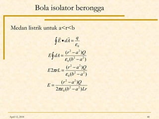 April 12, 2018 48
Bola isolator berongga
Lrab
Qar
E
ab
Qar
rLE
ab
Qar
dAE
q
AdE
)(2
)(
)(
)(
2
)(
)(
22
0
22
22
0
22
22
0
22
0
−
−
=
−
−
=
−
−
=
=•
∫
∫
πε
ε
π
ε
ε

Medan listrik untuk a<r<b
 