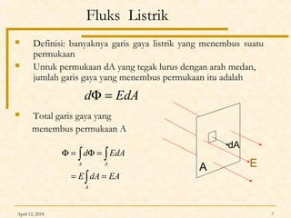 April 12, 2018 7
Fluks Listrik
 Definisi: banyaknya garis gaya listrik yang menembus suatu
permukaan
 Untuk permukaan dA yang tegak lurus dengan arah medan,
jumlah garis gaya yang menembus permukaan itu adalah
 Total garis gaya yang
menembus permukaan A
EdAd =Φ
dA
EA
EAdAE
EdAd
A
AA
==
=Φ=Φ
∫
∫∫
 