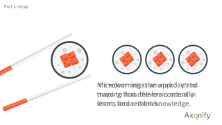 Microlearning	
  is	
  an	
  approach	
  to	
  
training	
  that	
  delivers	
  content	
  in	
  
short,	
  focused	
  bites.	
  	
  
It’s	
  woven	
  into	
  the	
  workday	
  and	
  
maps	
  to	
  how	
  the	
  brain	
  actually	
  
learns	
  and	
  retains	
  knowledge.	
  
Part	
  1	
  recap	
  
 