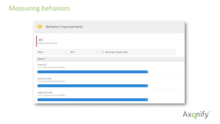 Measuring  behaviors
 