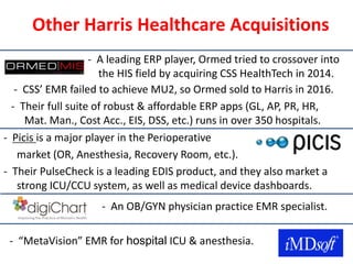 - A leading ERP player, Ormed tried to crossover into
the HIS field by acquiring CSS HealthTech in 2014.
- Picis is a major player in the Perioperative
market (OR, Anesthesia, Recovery Room, etc.).
- Their PulseCheck is a leading EDIS product, and they also market a
strong ICU/CCU system, as well as medical device dashboards.
- An OB/GYN physician practice EMR specialist.
Other Harris Healthcare Acquisitions
- CSS’ EMR failed to achieve MU2, so Ormed sold to Harris in 2016.
- Their full suite of robust & affordable ERP apps (GL, AP, PR, HR,
Mat. Man., Cost Acc., EIS, DSS, etc.) runs in over 350 hospitals.
- “MetaVision” EMR for hospital ICU & anesthesia.
 