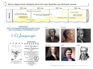 ΚΕΦΑΛΑΙΟ 7
ΑΠΟ ΤΗ ΣΥΝΘΗΚΗ ΤΗΣ ΒΕΣΤΦΑΛΙΑΣ (1648)
ΕΩΣ ΤΟ ΣΥΝΕΔΡΙΟ ΤΗΣ ΒΙΕΝΝΗΣ (1815)
1. Ο Διαφωτισμός
Μπακάλης Κώστας: histo...