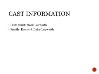  Protagonist: Mark Lapworth
 Family: Rachel & Daisy Lapworth
 