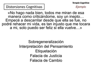 «No hago nada bien, todos me miran de esa
manera como criticándome, soy un inepto…
Empecé a descarrilar desde que ella se fue, no
podré rehacer mi vida, es tan injusto que me tocara
a mi, solo puedo ser feliz si ella vuelve…»
Sobregeneralización
Interpretación del Pensamiento
Etiquetación
Falacia de Justicia
Falacia de Cambio
Terapia Cognitiva
Distorsiones Cognitivas Ejemplo
 