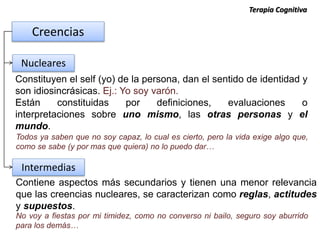 Creencias
Nucleares
Intermedias
Constituyen el self (yo) de la persona, dan el sentido de identidad y
son idiosincrásicas. Ej.: Yo soy varón.
Están constituidas por definiciones, evaluaciones o
interpretaciones sobre uno mismo, las otras personas y el
mundo.
Contiene aspectos más secundarios y tienen una menor relevancia
que las creencias nucleares, se caracterizan como reglas, actitudes
y supuestos.
Todos ya saben que no soy capaz, lo cual es cierto, pero la vida exige algo que,
como se sabe (y por mas que quiera) no lo puedo dar…
No voy a fiestas por mi timidez, como no converso ni bailo, seguro soy aburrido
para los demás…
Terapia Cognitiva
 